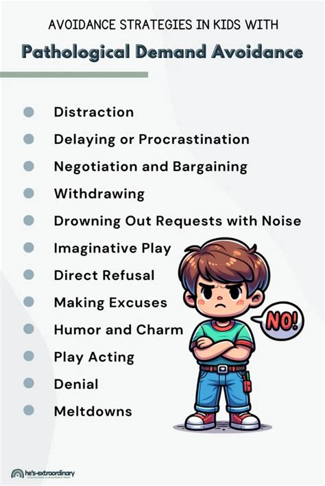 pathological demand avoidance in children.